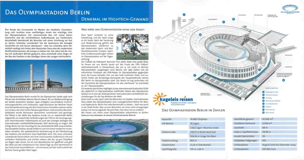 Information Klassenfahrt Tagesausflug Berlin Olympiastadion